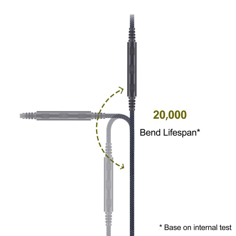 ABLET Audio Cable Replacement with in-Line Mic and Remote Volume Control - Compatible with AKG N60 N60NC Y45BT Y50 Y50BT Y40 Y55 K845BT K840KL Headphone and iPhone iPod Apple Devices - Image 5